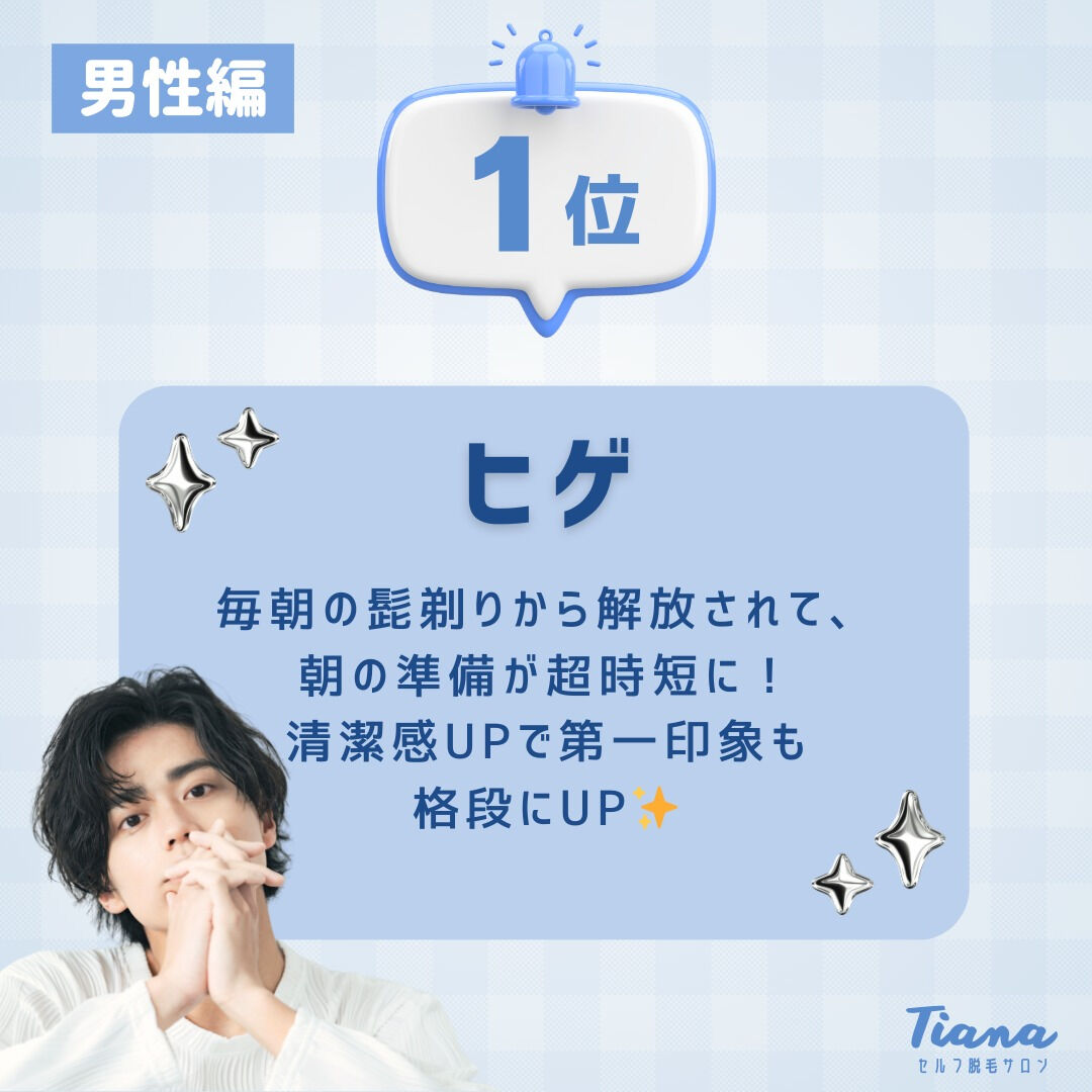 セルフ脱毛Tiana鶴見店です✨