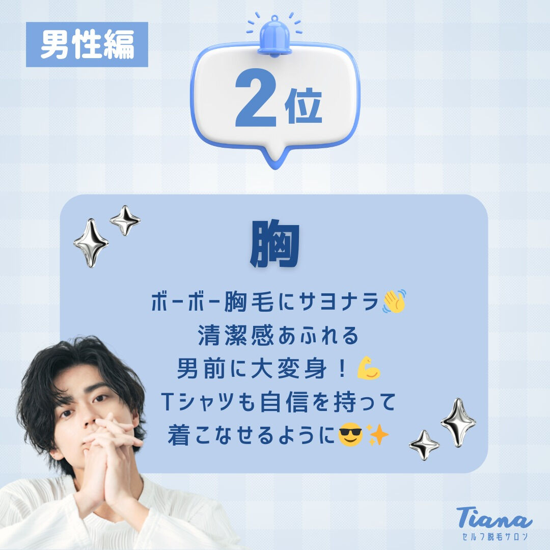セルフ脱毛Tiana鶴見店です✨