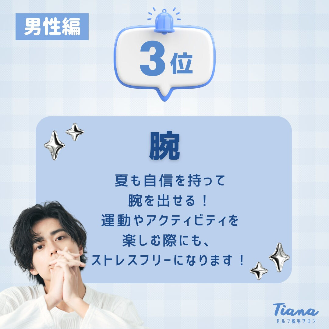 セルフ脱毛Tiana鶴見店です✨