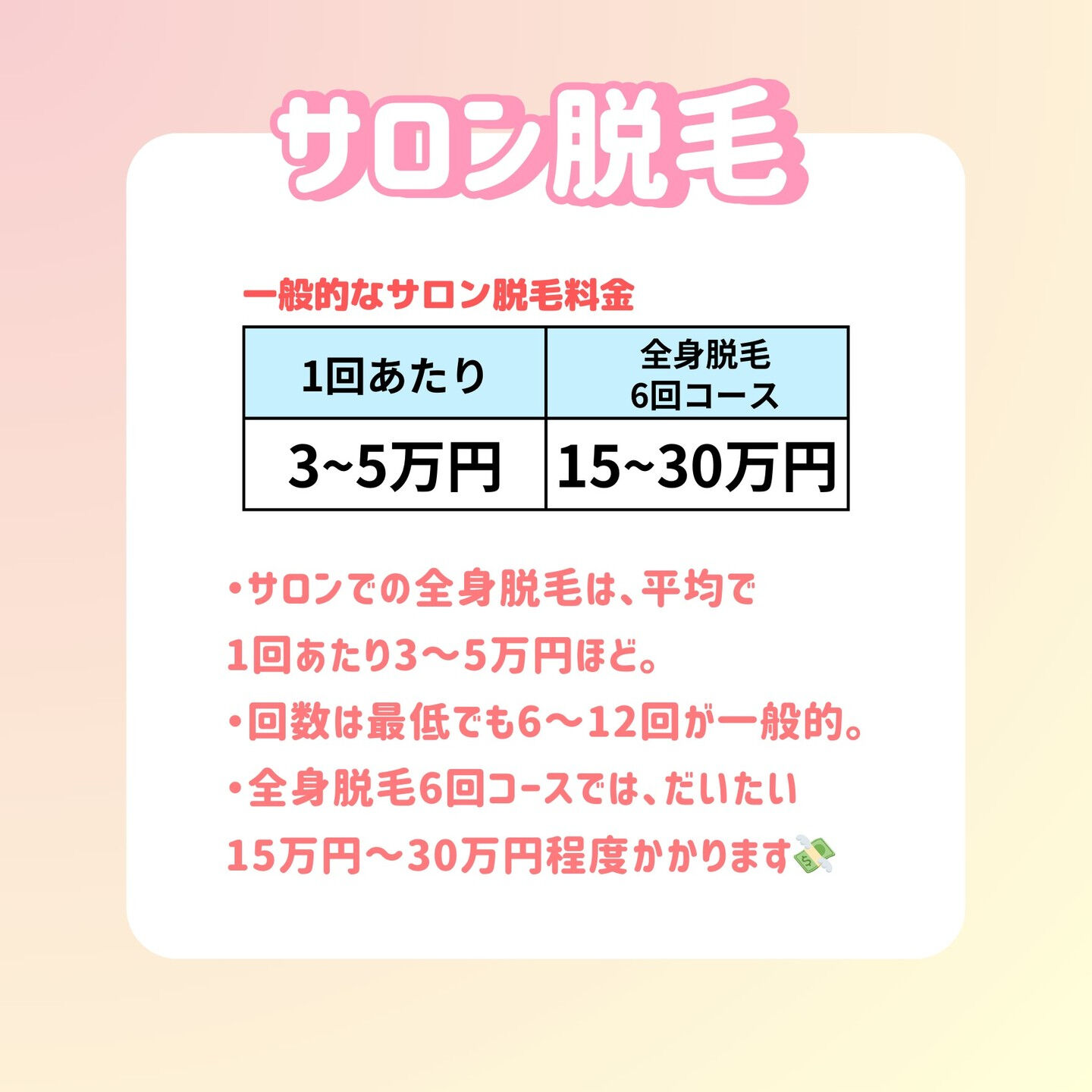 【セルフ脱毛 VS サロン脱毛 コストの違い】